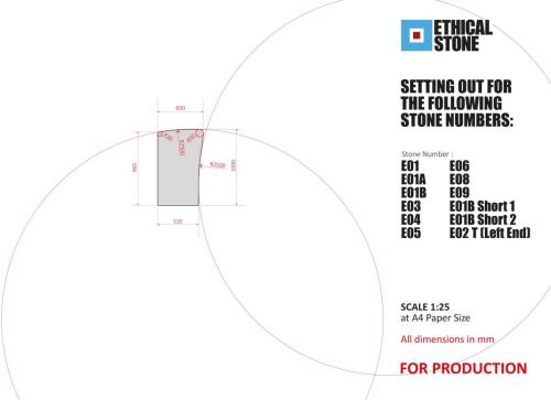Stone Catalogue - production design